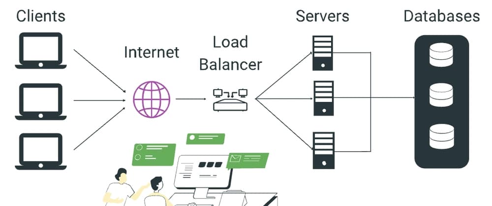 System Design Image